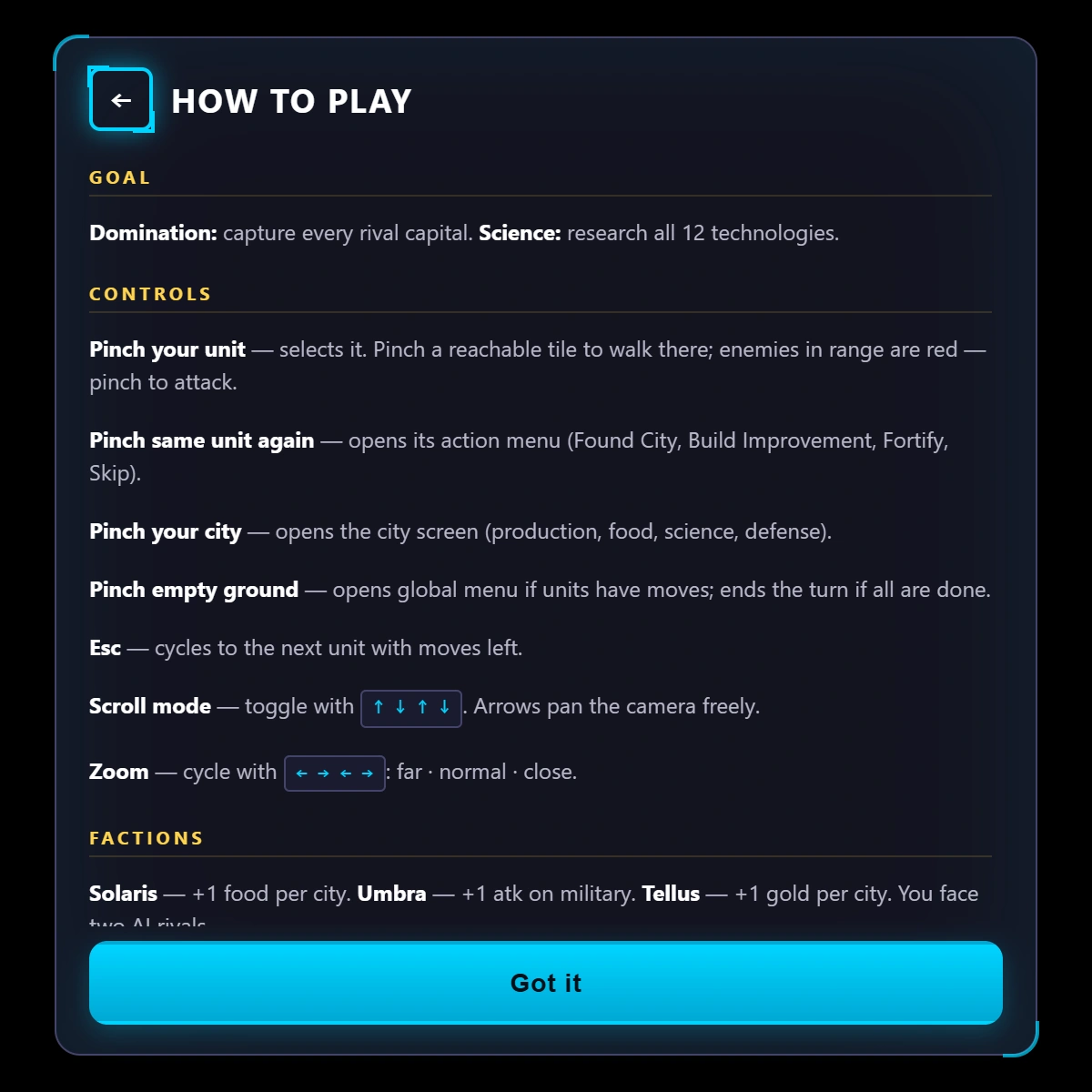 MicroCiv screenshot
