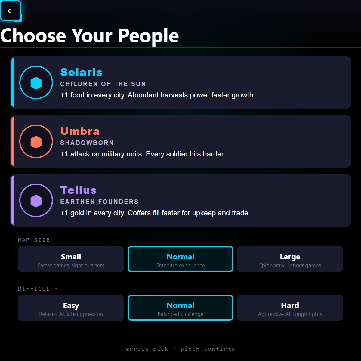 MicroCiv screenshot