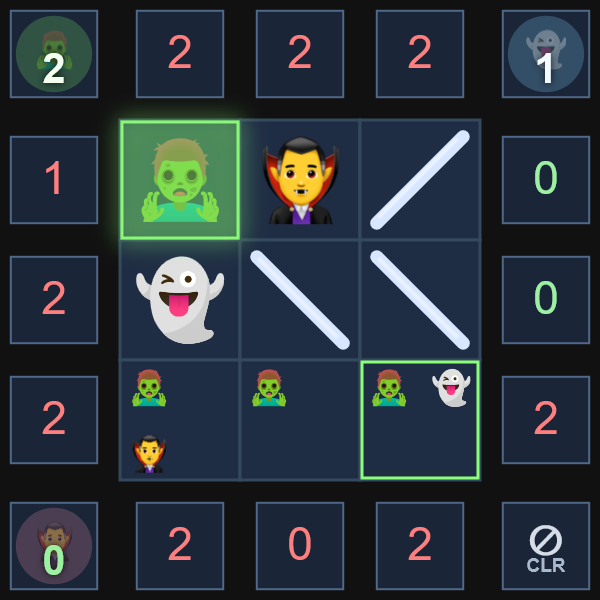 Undead screenshot